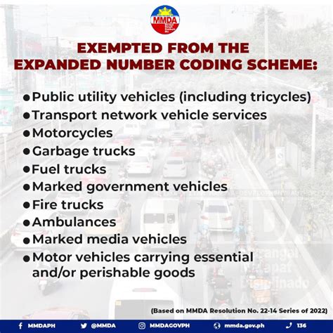 The MMDA will start apprehending number coding violators by.